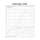 Zylinderkit ZT S51N Stage 1 (50ccm) S51, SR50, KR51/2 **